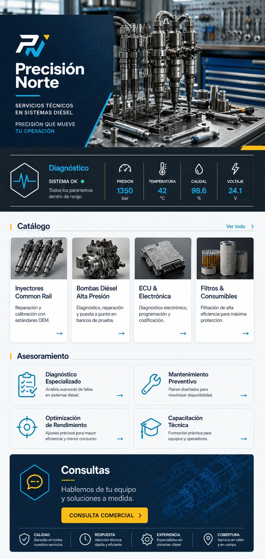 Caso simulado Precisión Norte, perfil personalizado para industria y servicios técnicos